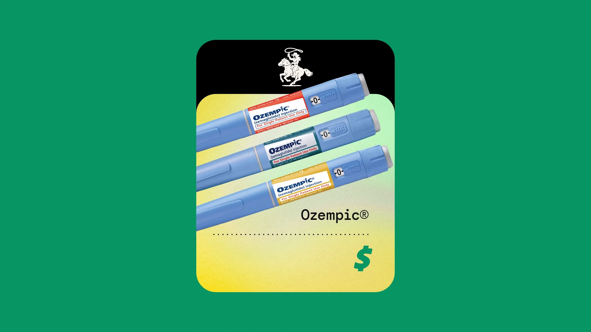 Comparativo de preços internacionais Ozempic